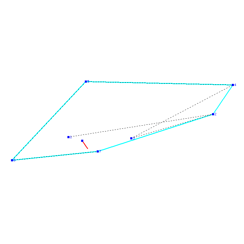 Flugauswertung